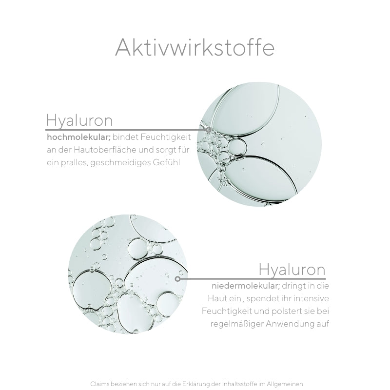 Wirkstoffe in den Hyaluron Ampullen sind hochmolekulares und niedermolekulares Hyaluron.